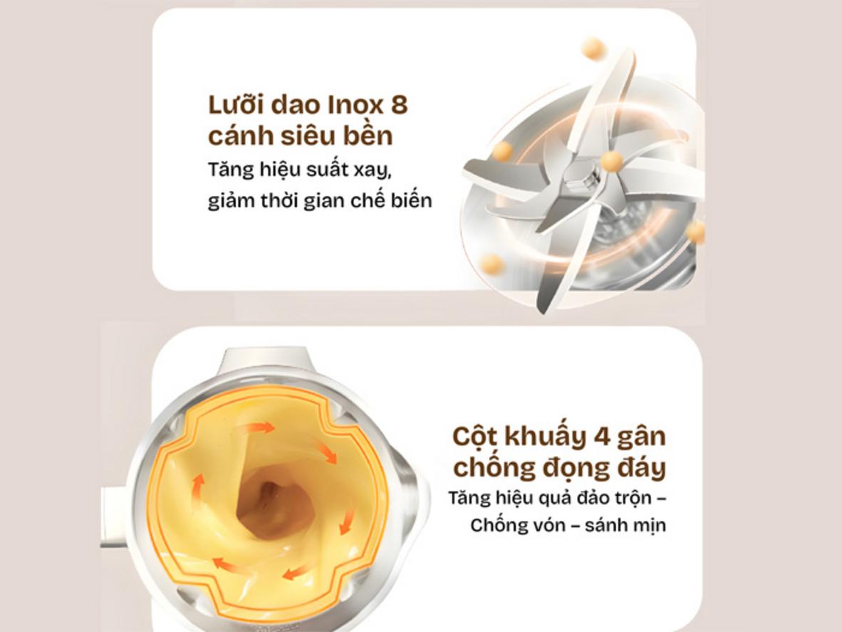 Tổng quan Máy làm sữa hạt đa năng Fujihome SM1636