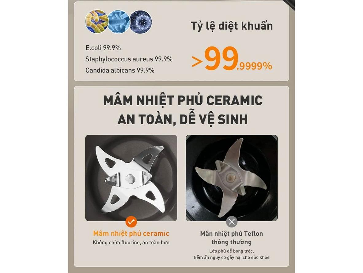 Quyền lợi khách hàng tại Siêu Thị Đại Việt