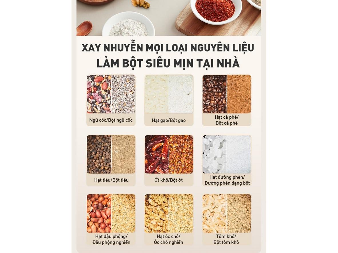 Quyền lợi khách hàng tại Siêu Thị Đại Việt