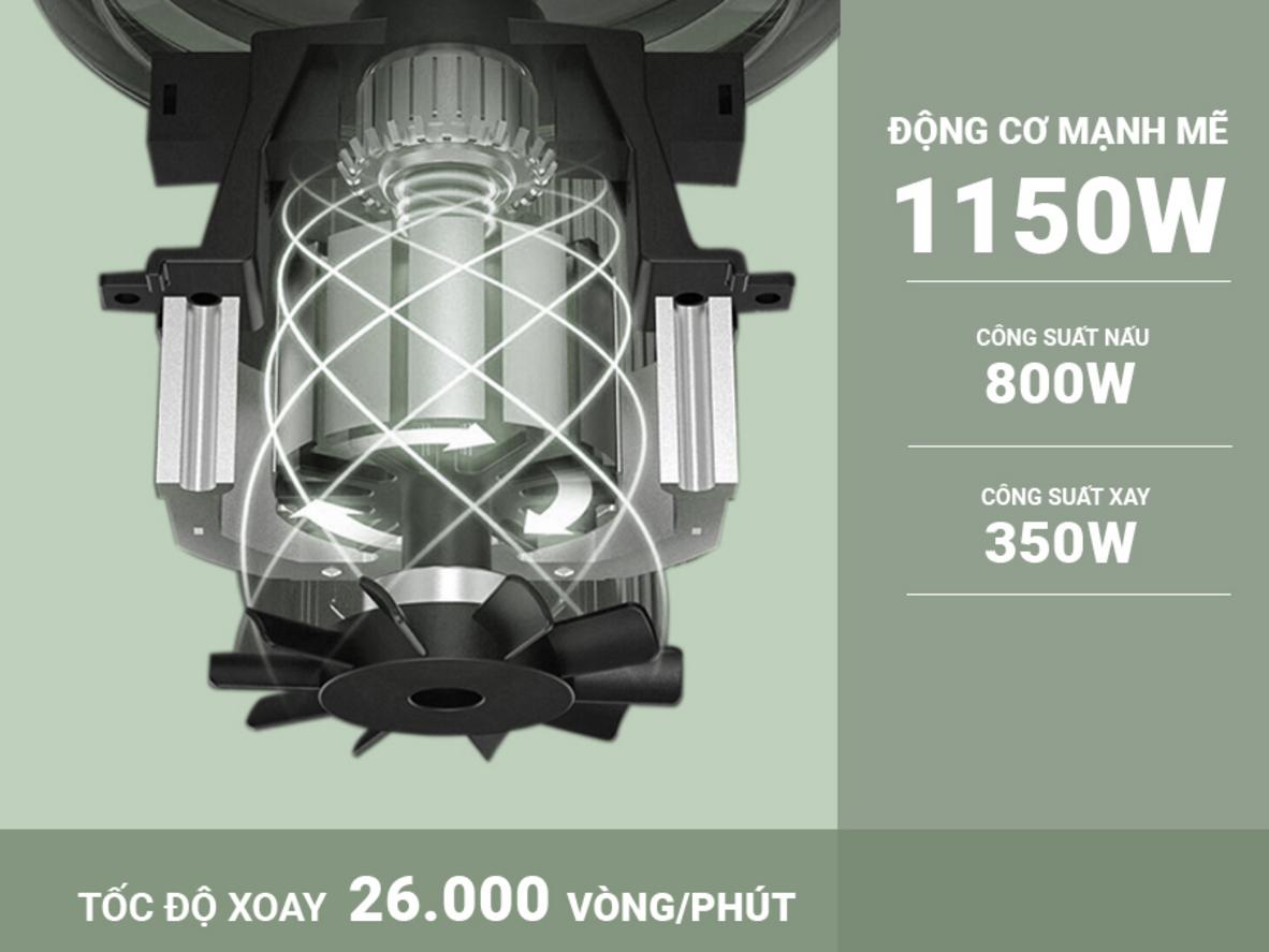 Cảm biến nhiệt và khóa an toàn