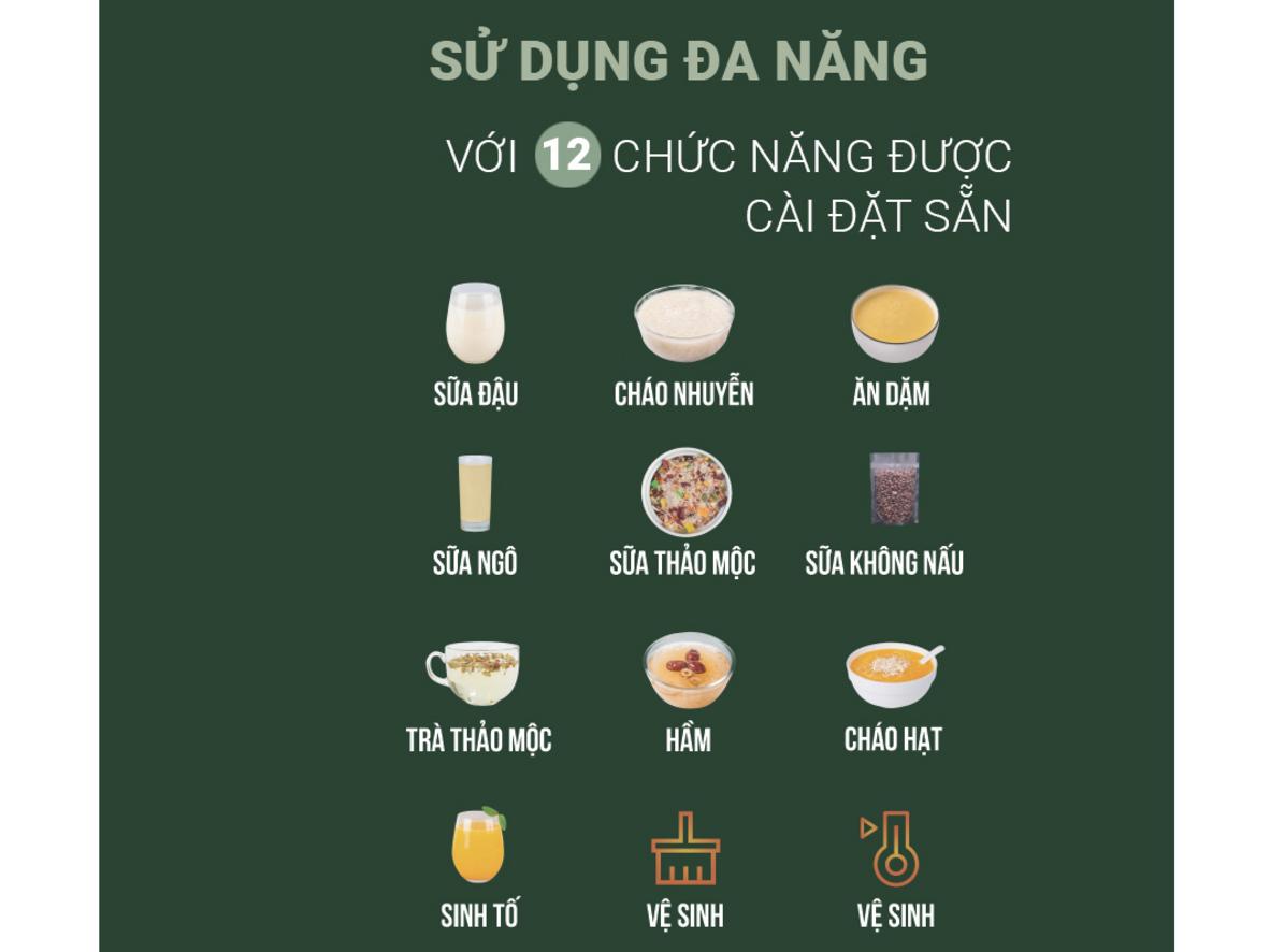Công suất cao cho sữa mịn, không cần lọc.