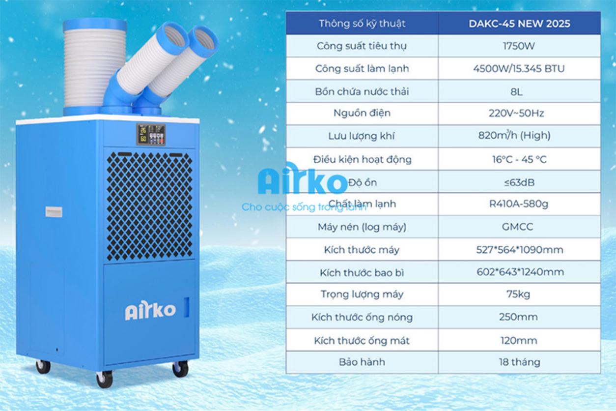 Quyền lợi khách hàng tại Siêu Thị Đại Việt