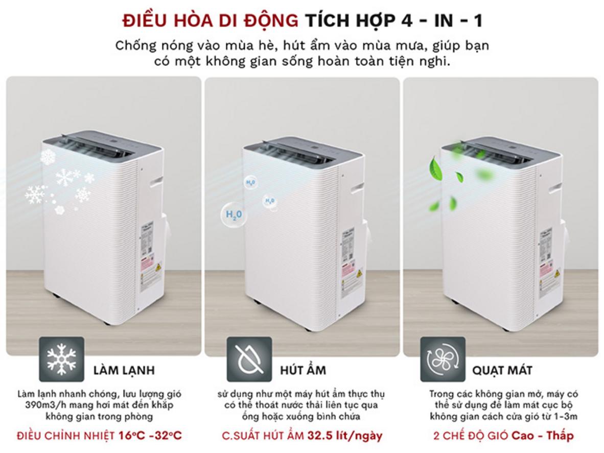 Quyền lợi khách hàng tại Siêu Thị Đại Việt
