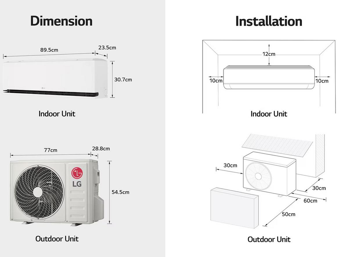Inverter tiết kiệm điện CSPF ~5.33