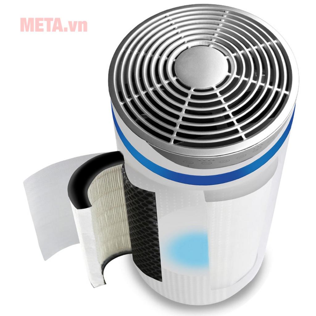 Màng than hoạt tính + Ionizer khử mùi hiệu quả