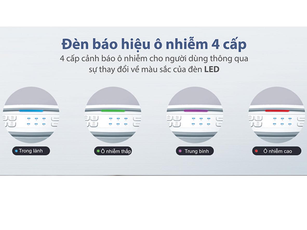 Quyền lợi khách hàng tại Siêu Thị Đại Việt