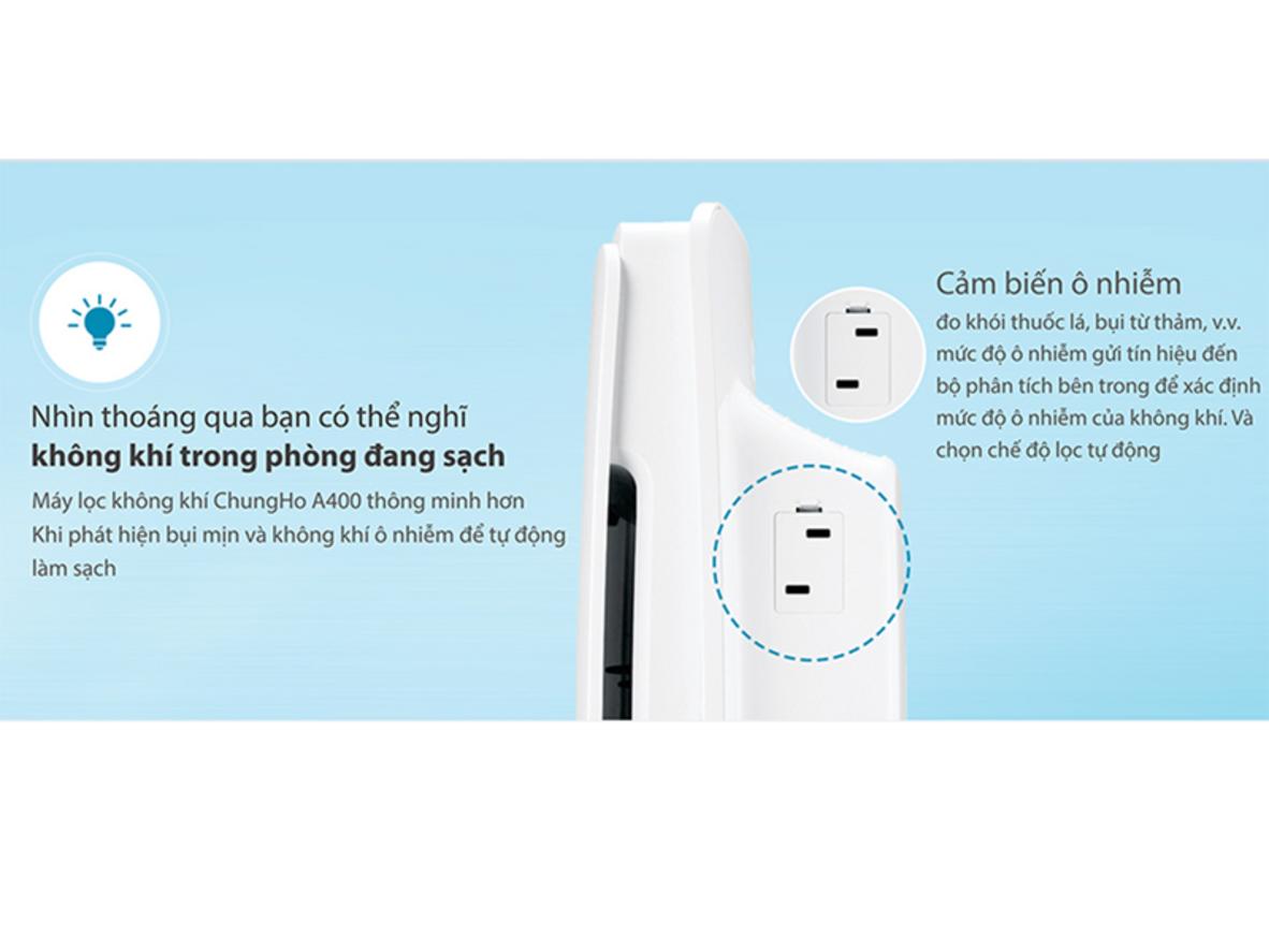 Tổng quan Máy lọc không khí ChungHo Iguassu A400 GAP-10H4030 (34m2)