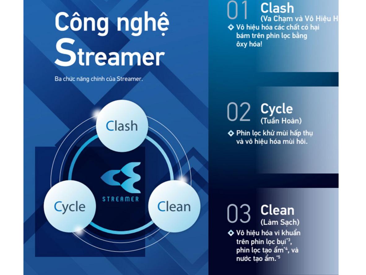 Quyền lợi khách hàng tại Siêu Thị Đại Việt