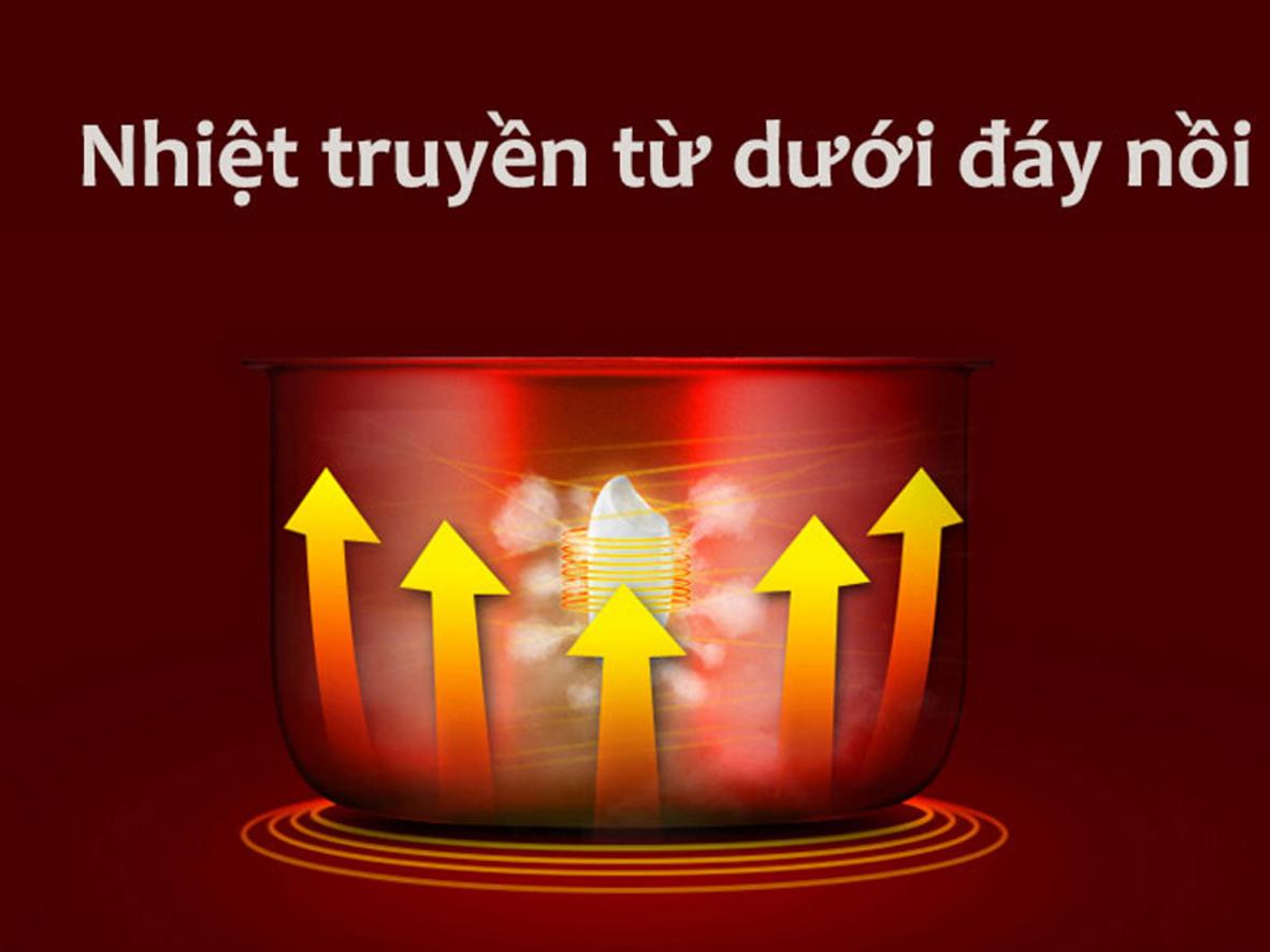 Công nghệ nấu 1D giúp nấu nhanh, cơm dẻo đều
