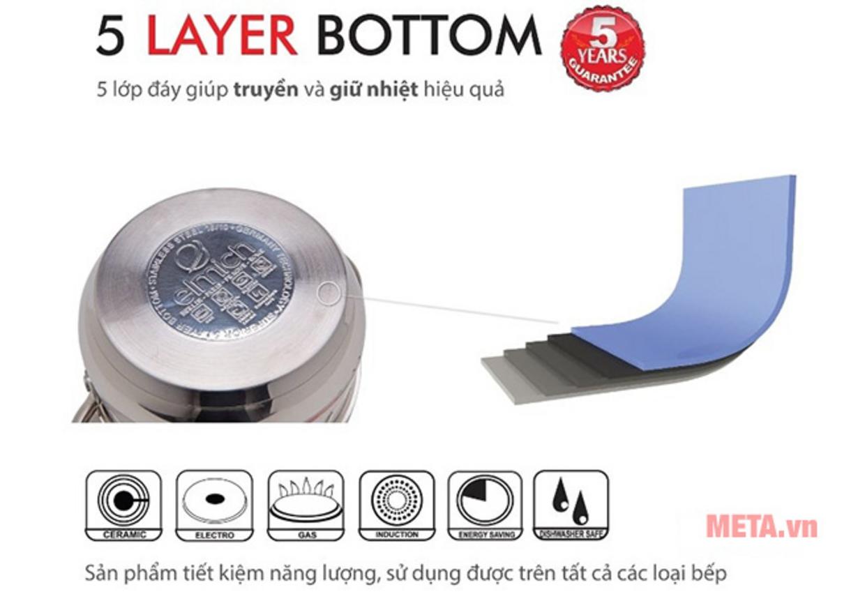 Nắp kính chịu nhiệt và quai inox chắc chắn