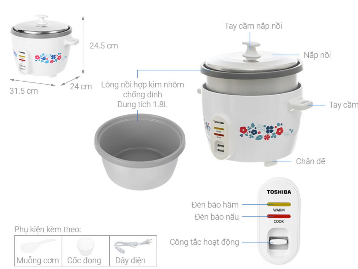Nắp rời & phụ kiện kèm theo