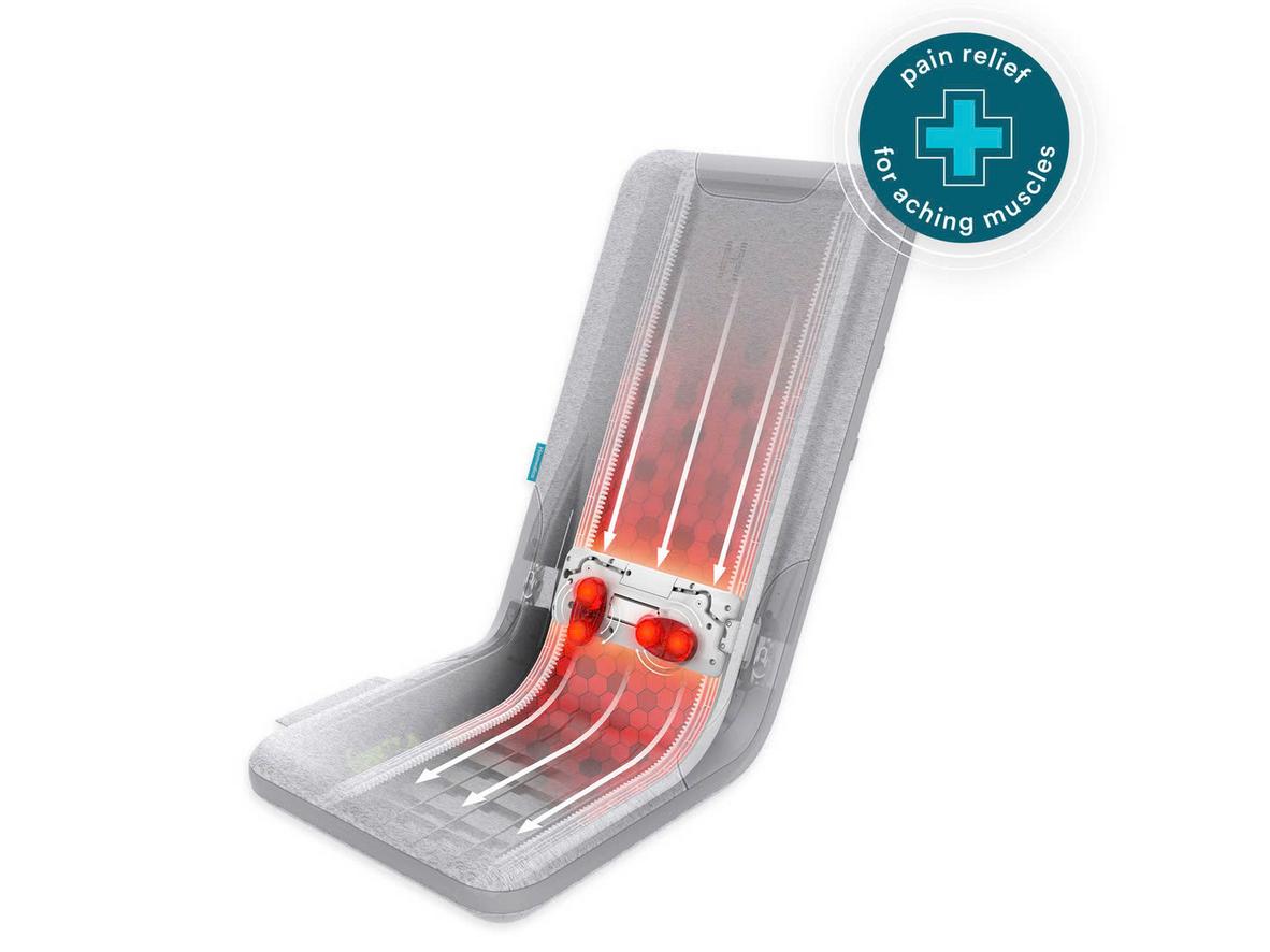 Nhiệt dịu kết hợp 3 mức cường độ