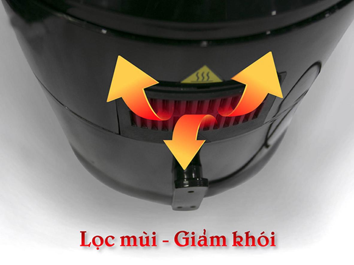 Quyền lợi khách hàng tại Siêu Thị Đại Việt