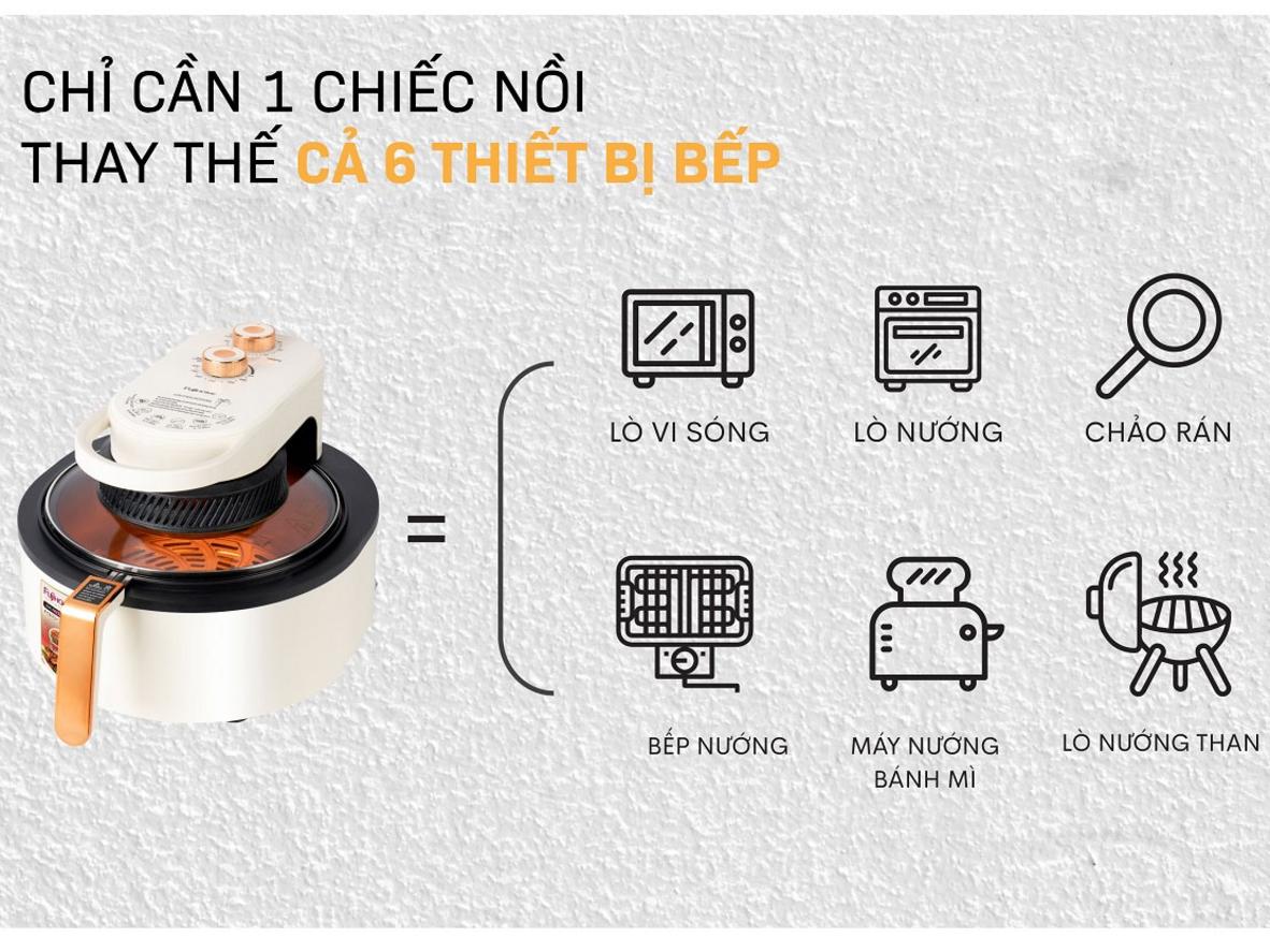 Quyền lợi khách hàng tại Siêu Thị Đại Việt