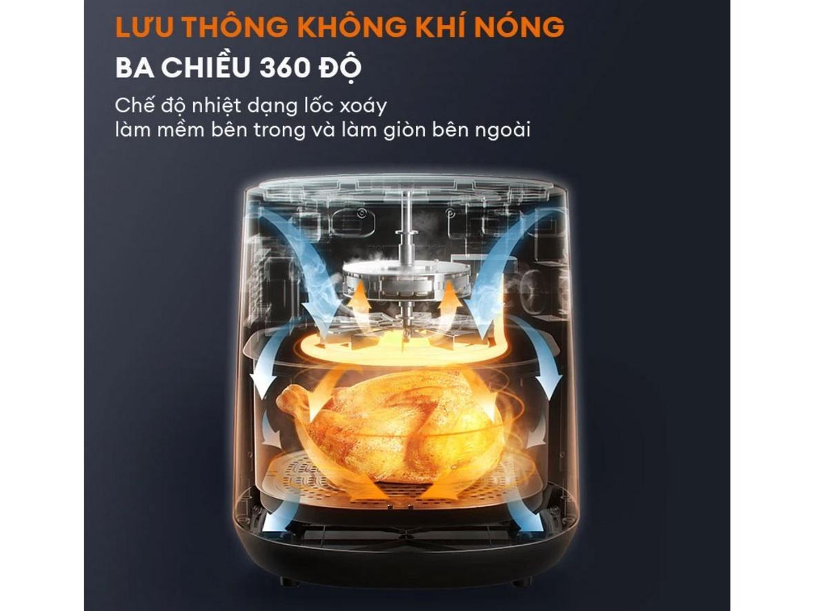 Quyền lợi khách hàng tại Siêu Thị Đại Việt