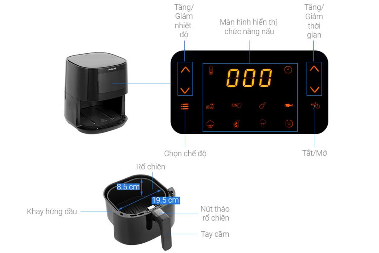 Công nghệ Rapid Air của Philips