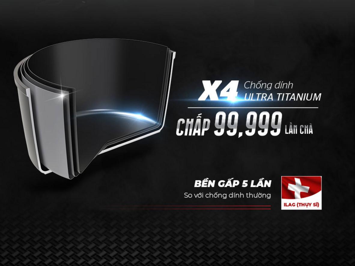 Tổng quan Nồi chống dính Ultra Titanium Sunhouse ST2210B-24