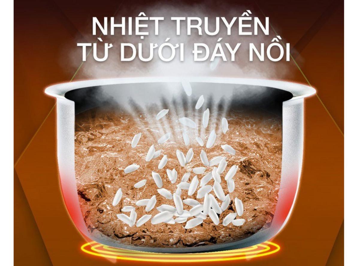 Công nghệ 3D giữ nhiệt đều và giúp cơm chín