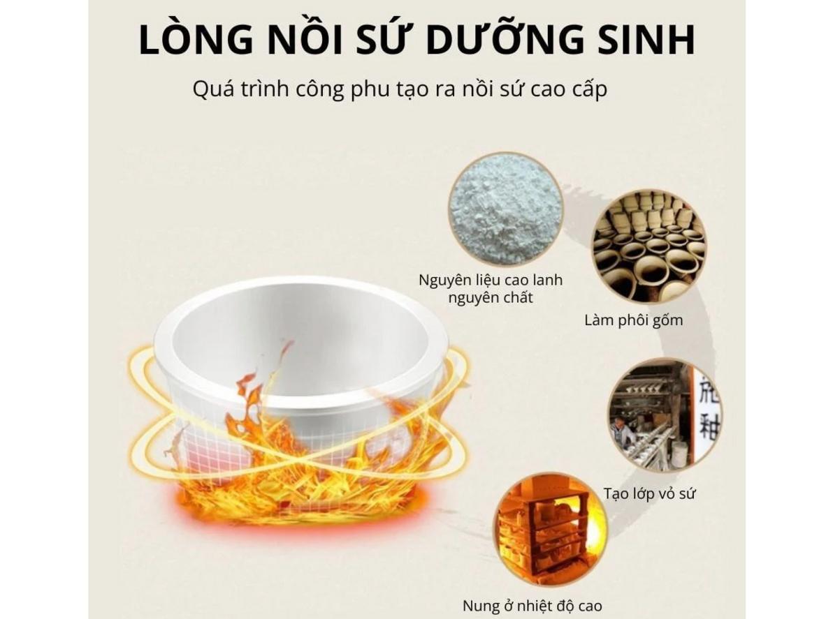 Tổng quan Nồi cơm điện lòng sứ dưỡng sinh 1.2 lít Mishio MK381