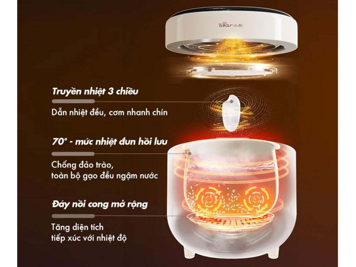 Tổng quan Nồi cơm điện mini Bear DFB-C16K1 (1,6 lít)