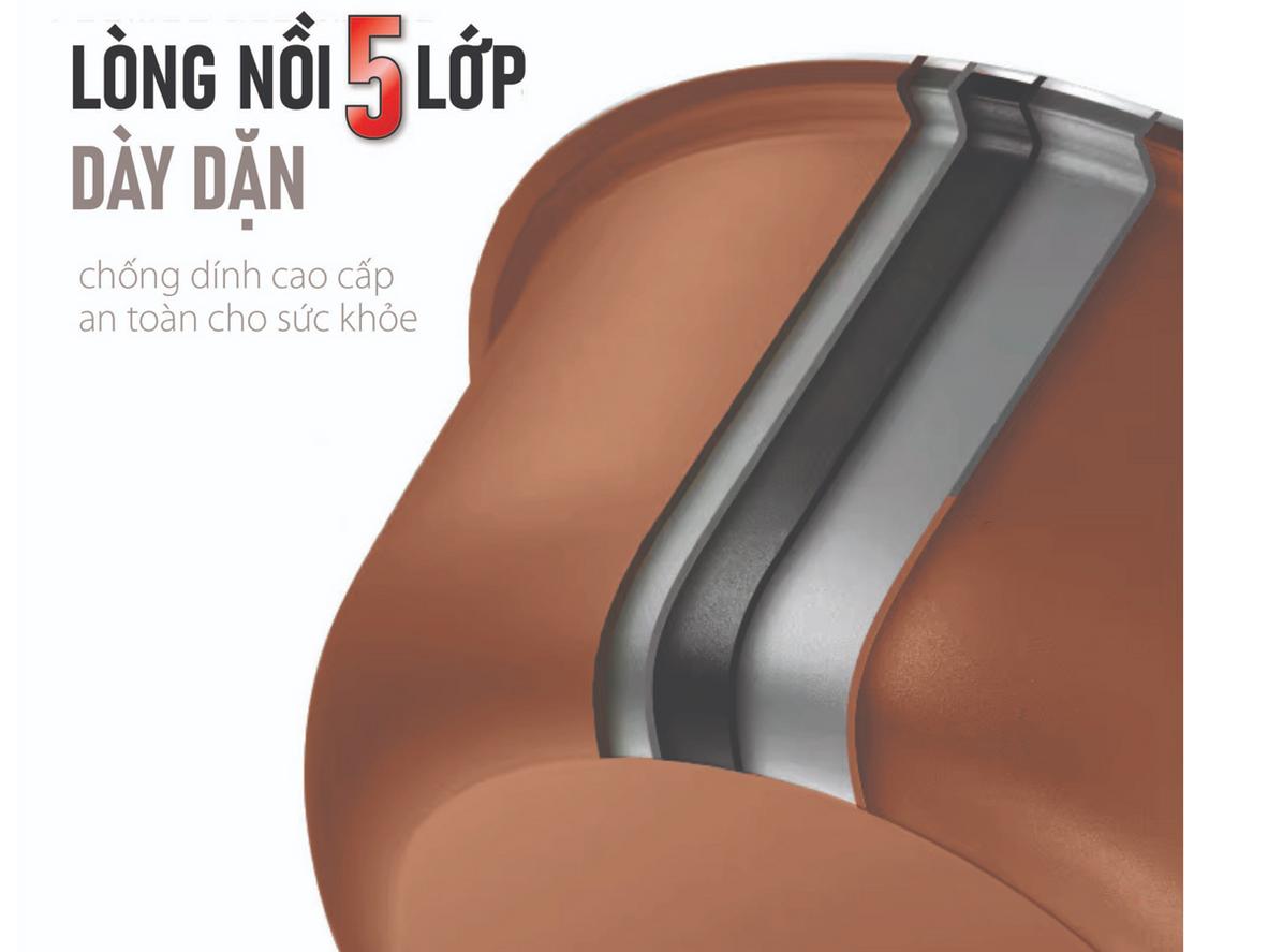 Tổng quan Nồi cơm điện nắp liền mini 0.8 lít Sowun SW 699