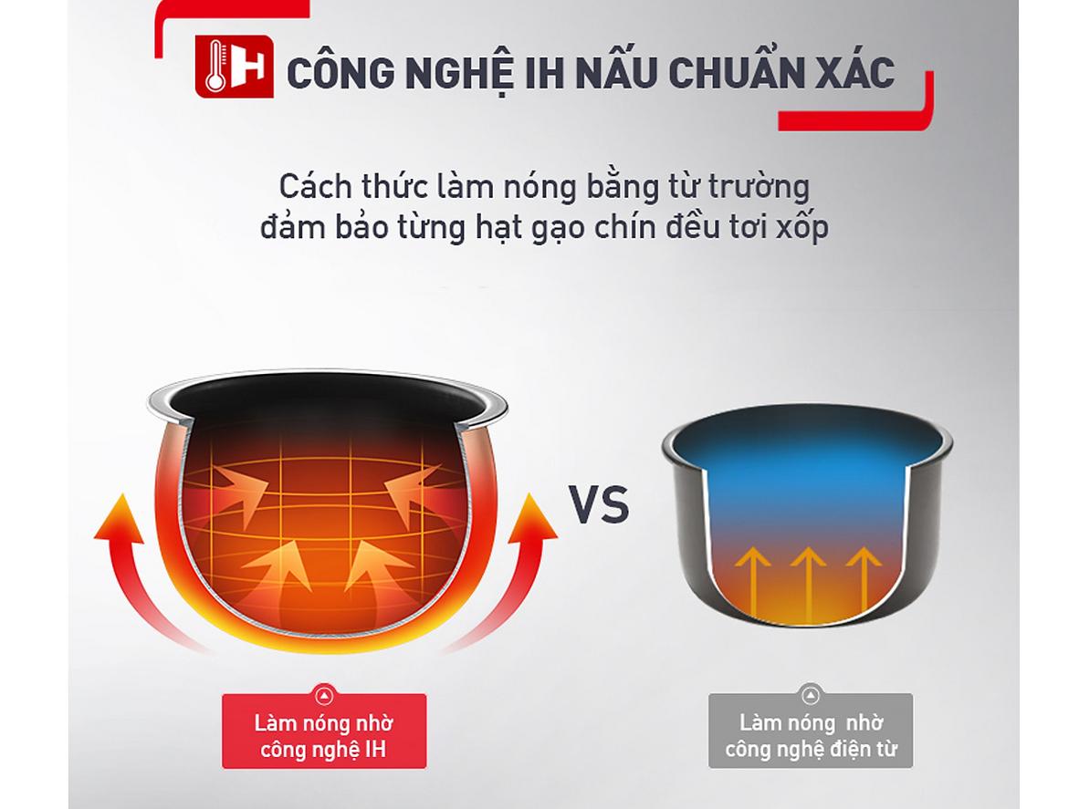 Quyền lợi khách hàng tại Siêu Thị Đại Việt