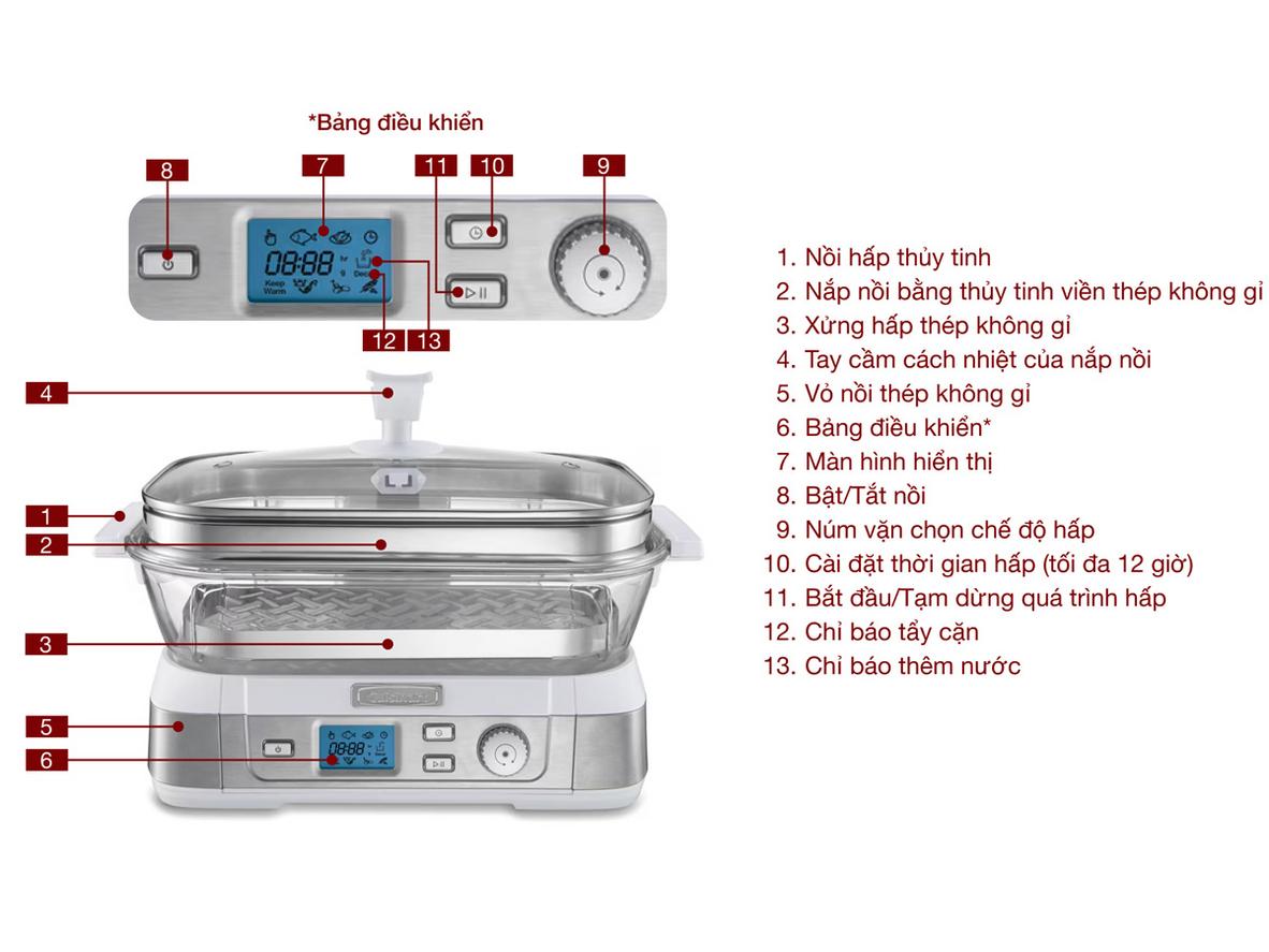 Tổng quan Nồi hấp điện đa năng Cuisinart STM-3000HK 6L