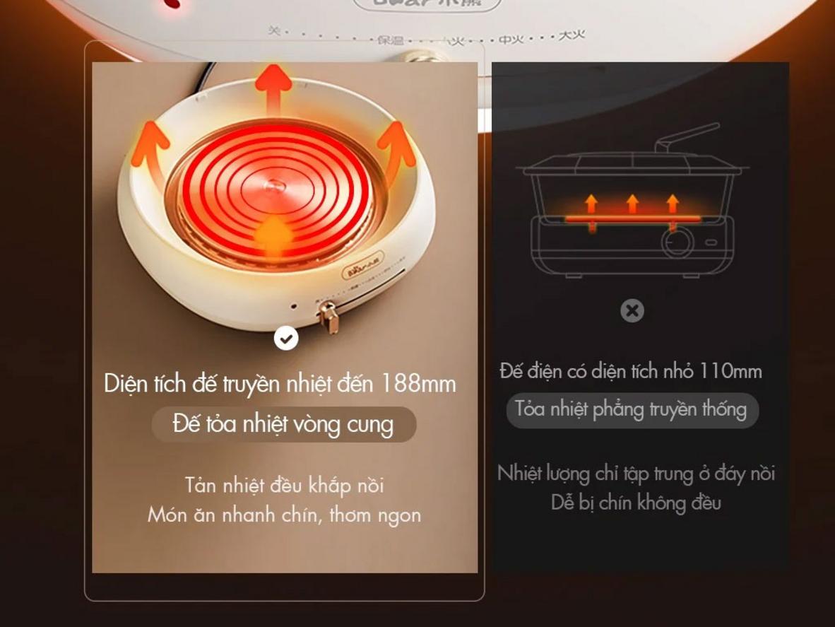 Quyền lợi khách hàng tại Siêu Thị Đại Việt