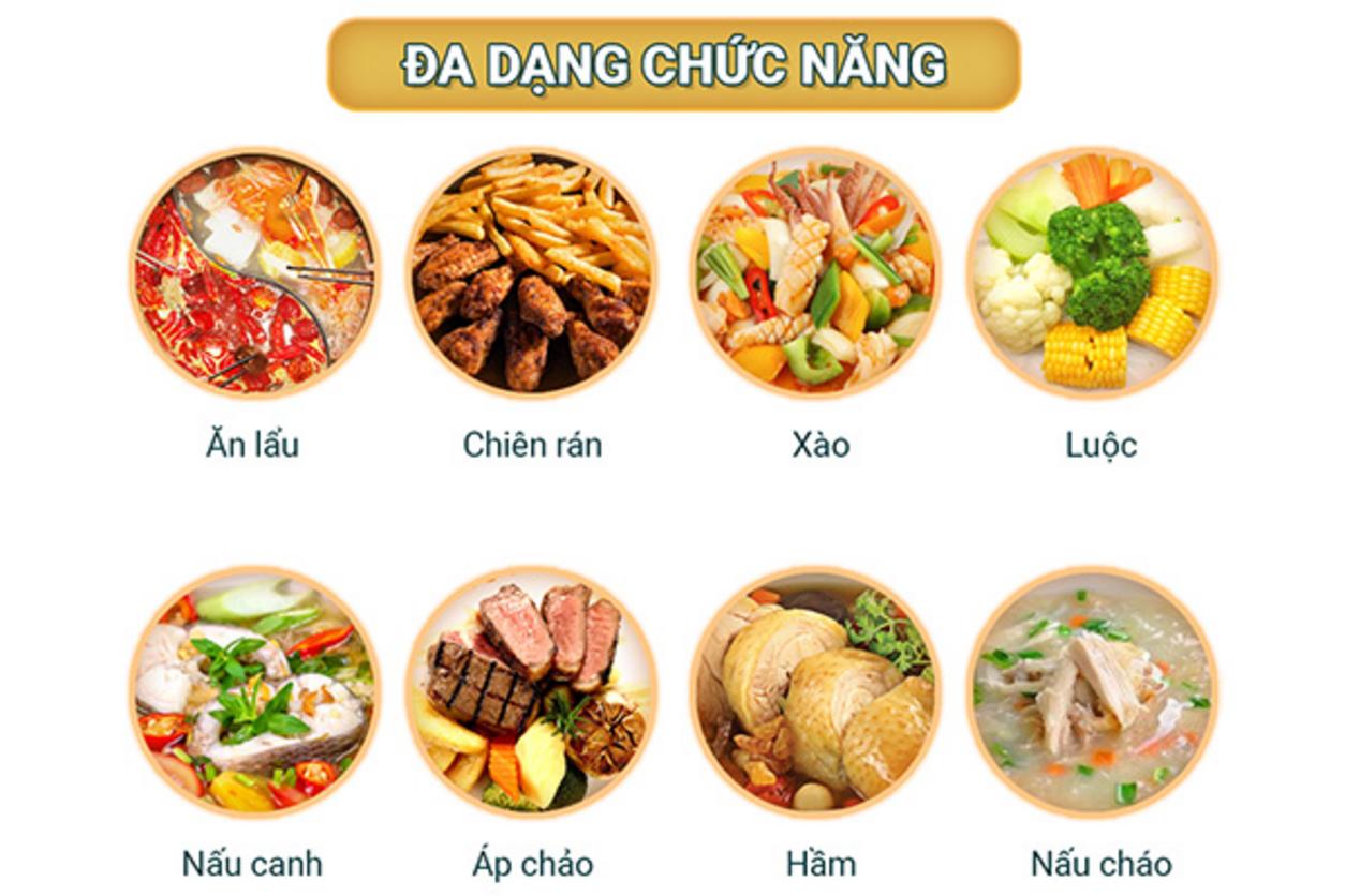 Quyền lợi khách hàng tại Siêu Thị Đại Việt