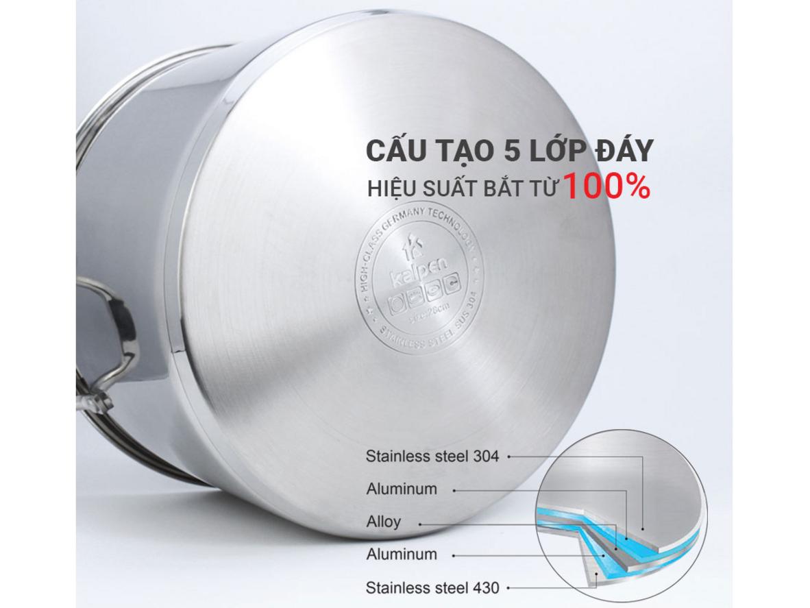 Quyền lợi khách hàng tại Siêu Thị Đại Việt