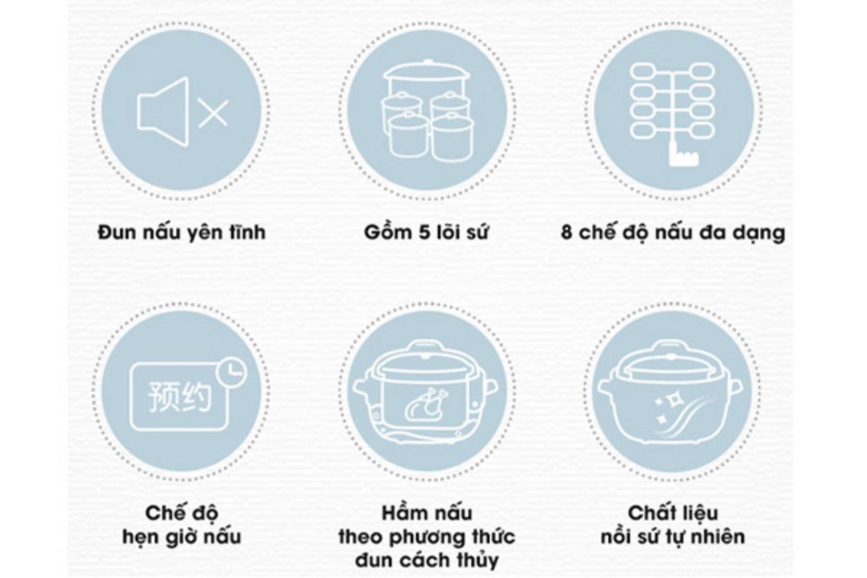 Quyền lợi khách hàng tại Siêu Thị Đại Việt