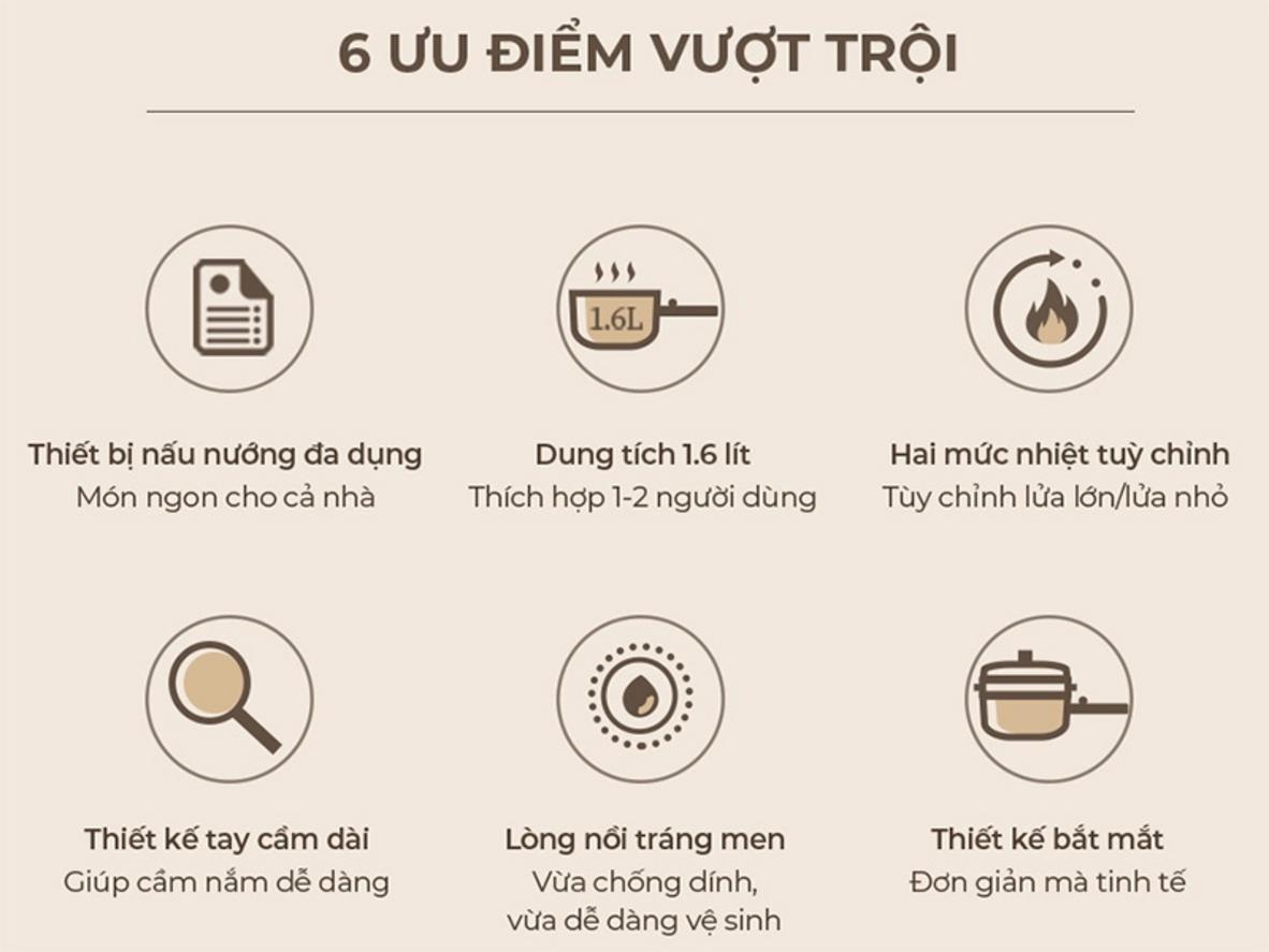 Công suất 700W và 2 mức nhiệt giúp nấu nhanh, linh hoạt.