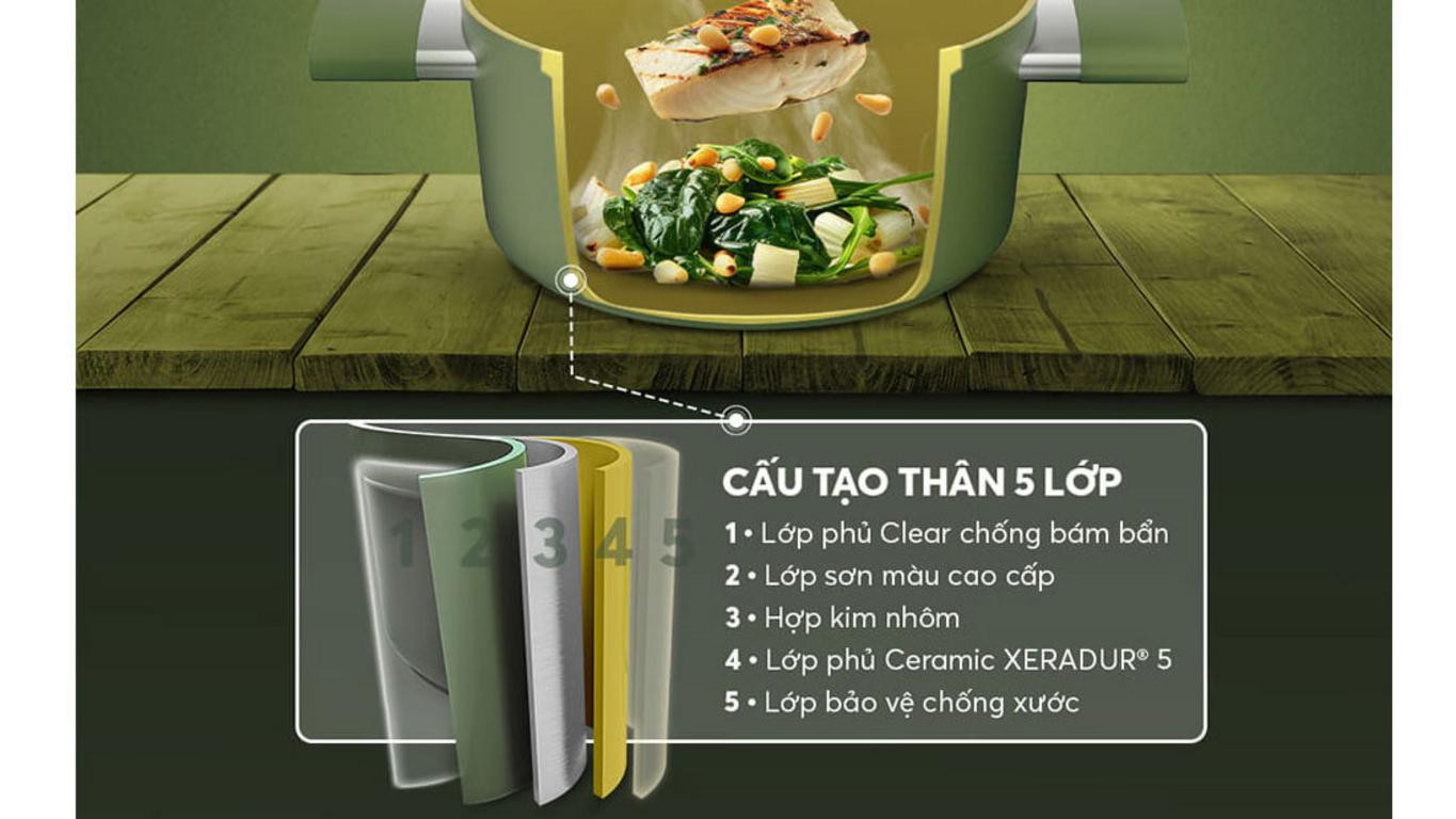 Quyền lợi khách hàng tại Siêu Thị Đại Việt