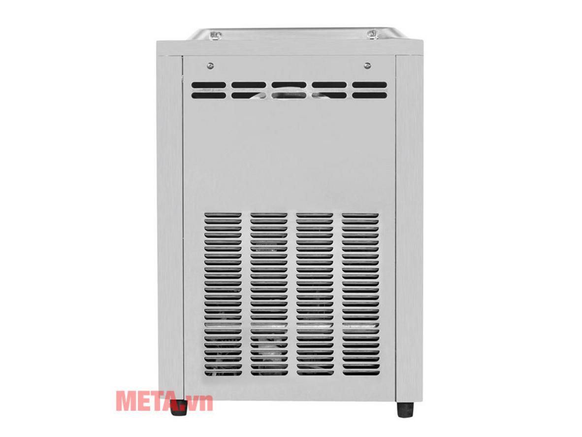 Ước tính ROI và lợi ích vận hành