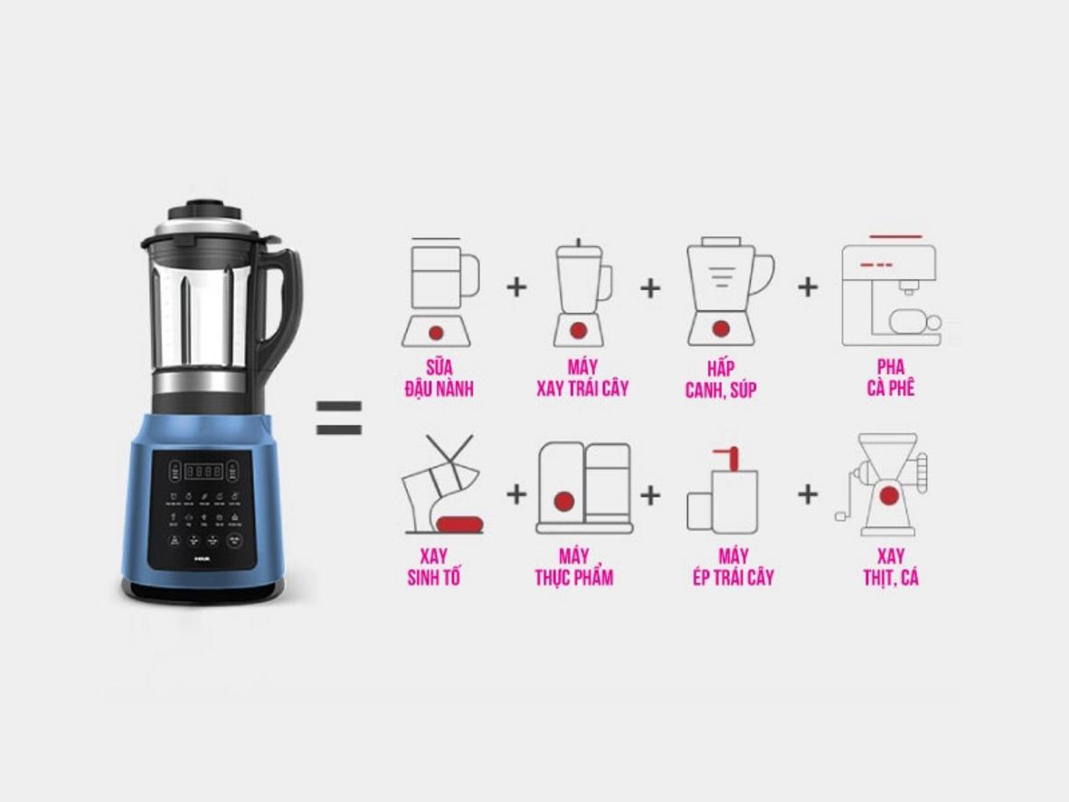 Cối thủy tinh 1.75L Roler RB-4157A an toàn và bền