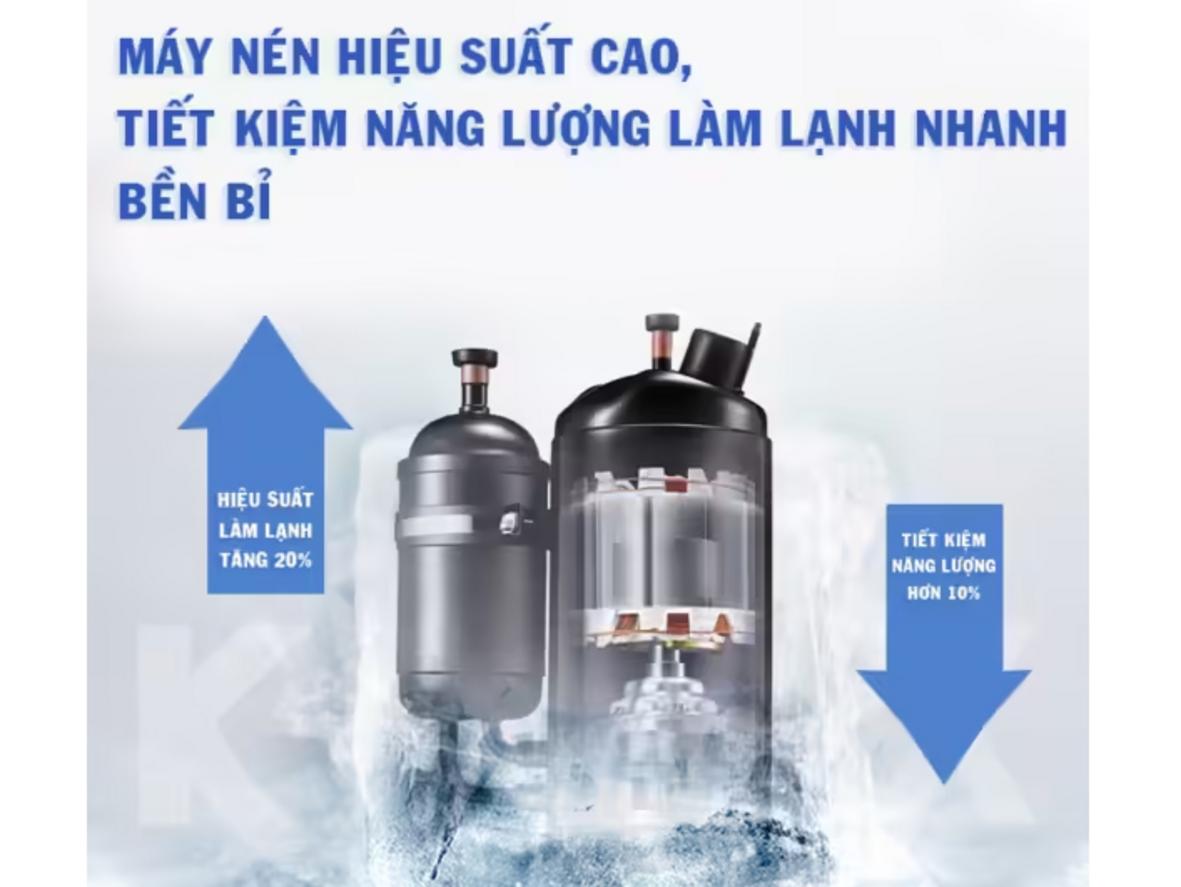 Sản lượng và thùng chứa K-Max QH300