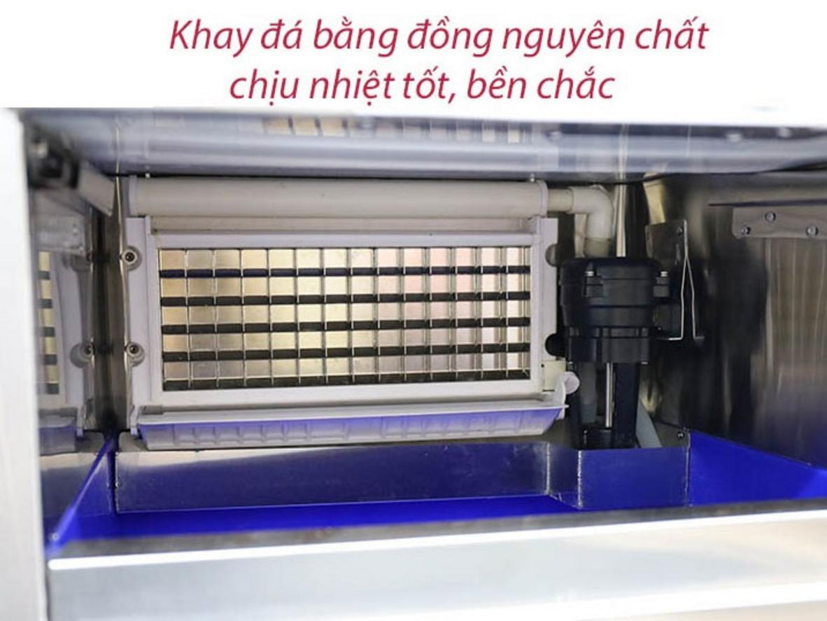 Sản lượng thực tế và thùng chứa