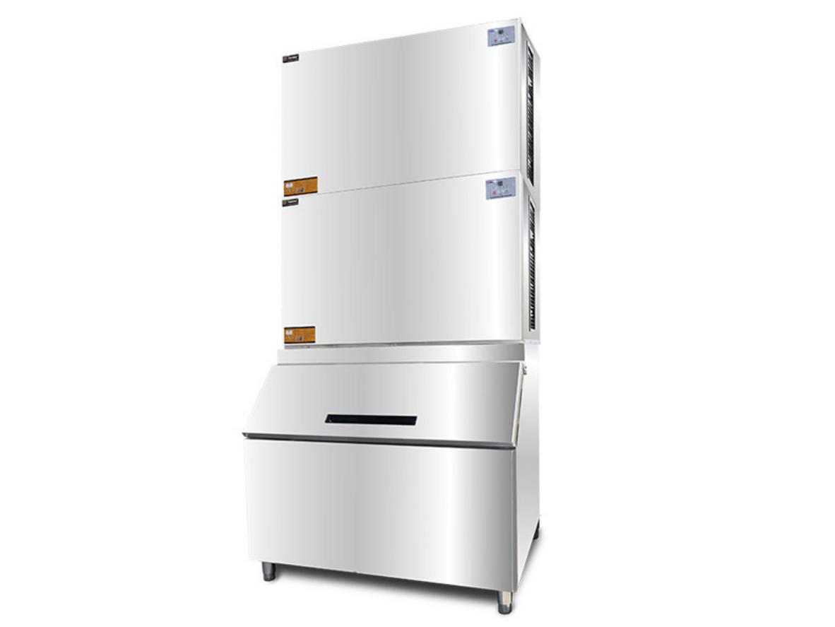 Sản lượng & hiệu suất thực tế