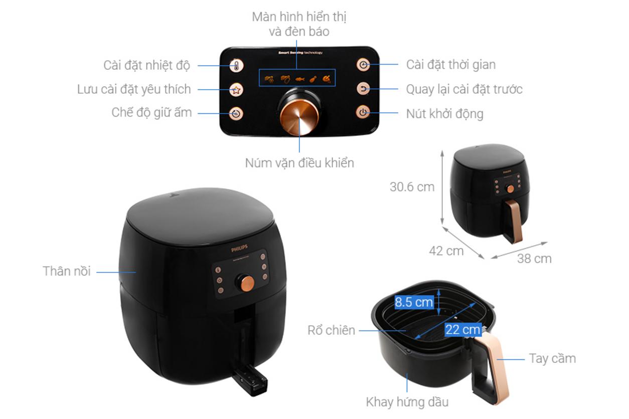 Bảng điều khiển Smart Sensing giúp nấu tự động