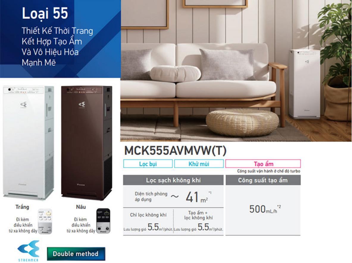 Công nghệ Streamer và Ion Plasma trên Daikin MCK555AVMV