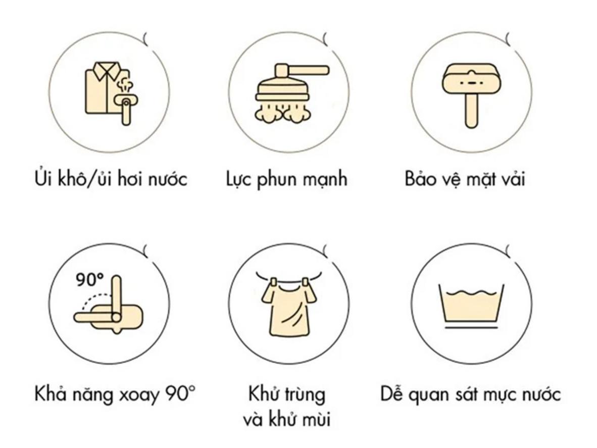Nhỏ gọn, linh hoạt và an toàn cho mọi loại vải.