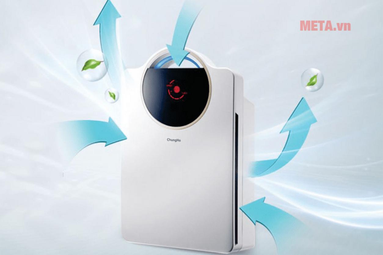 Thiết kế siêu mỏng, phù hợp phòng nhỏ
