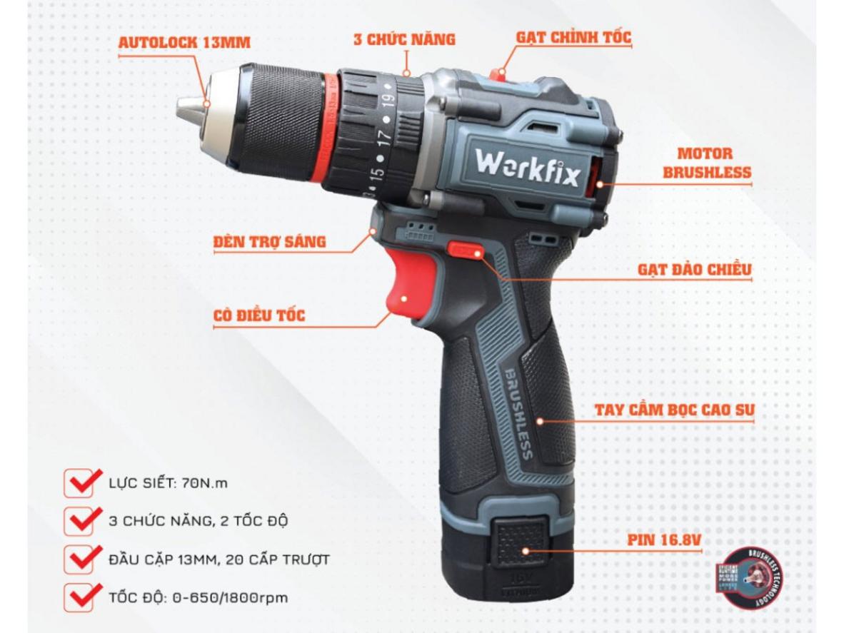 Thiết kế tiện ích Workfix WF-ID1613BL
