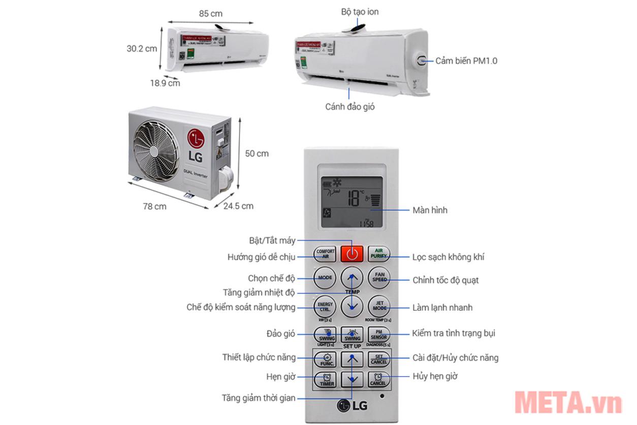 Energy Ctrl và gas R32 giúp tiết kiệm điện