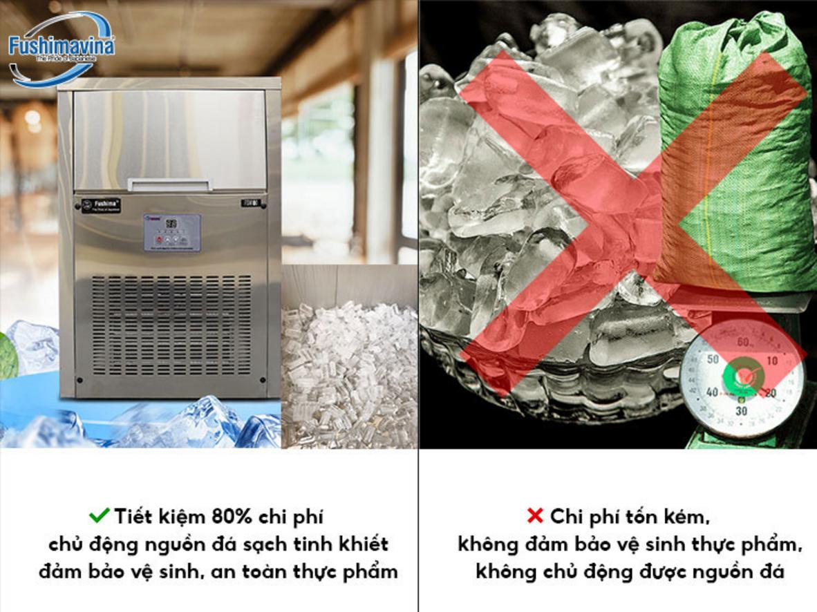 Công suất 550W và lựa chọn gas lạnh