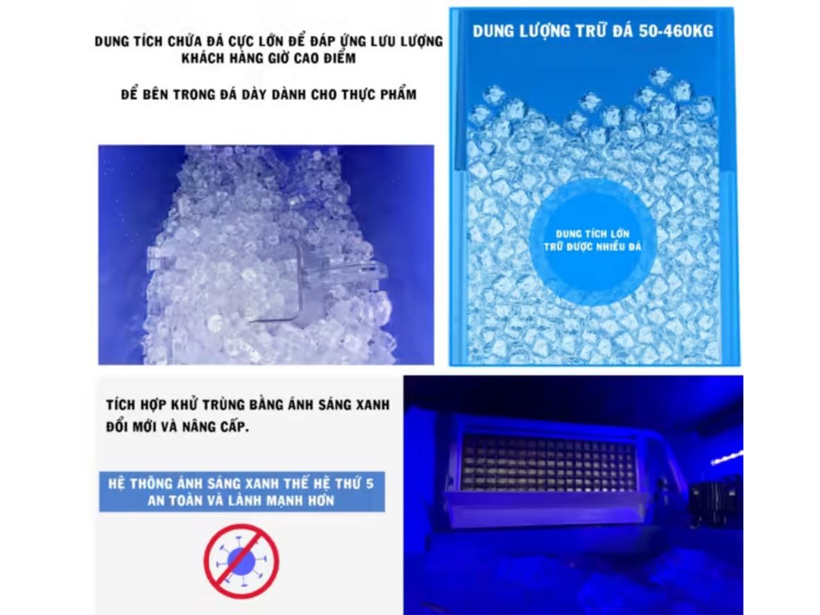 Tiêu thụ điện và ước tính chi phí vận hành