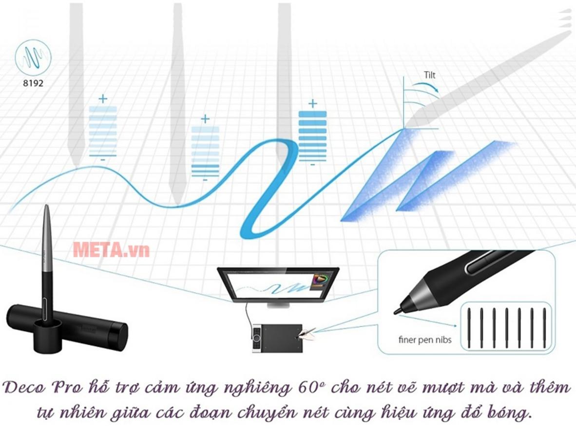 Cảm ứng nghiêng 60° cho shading tự nhiên