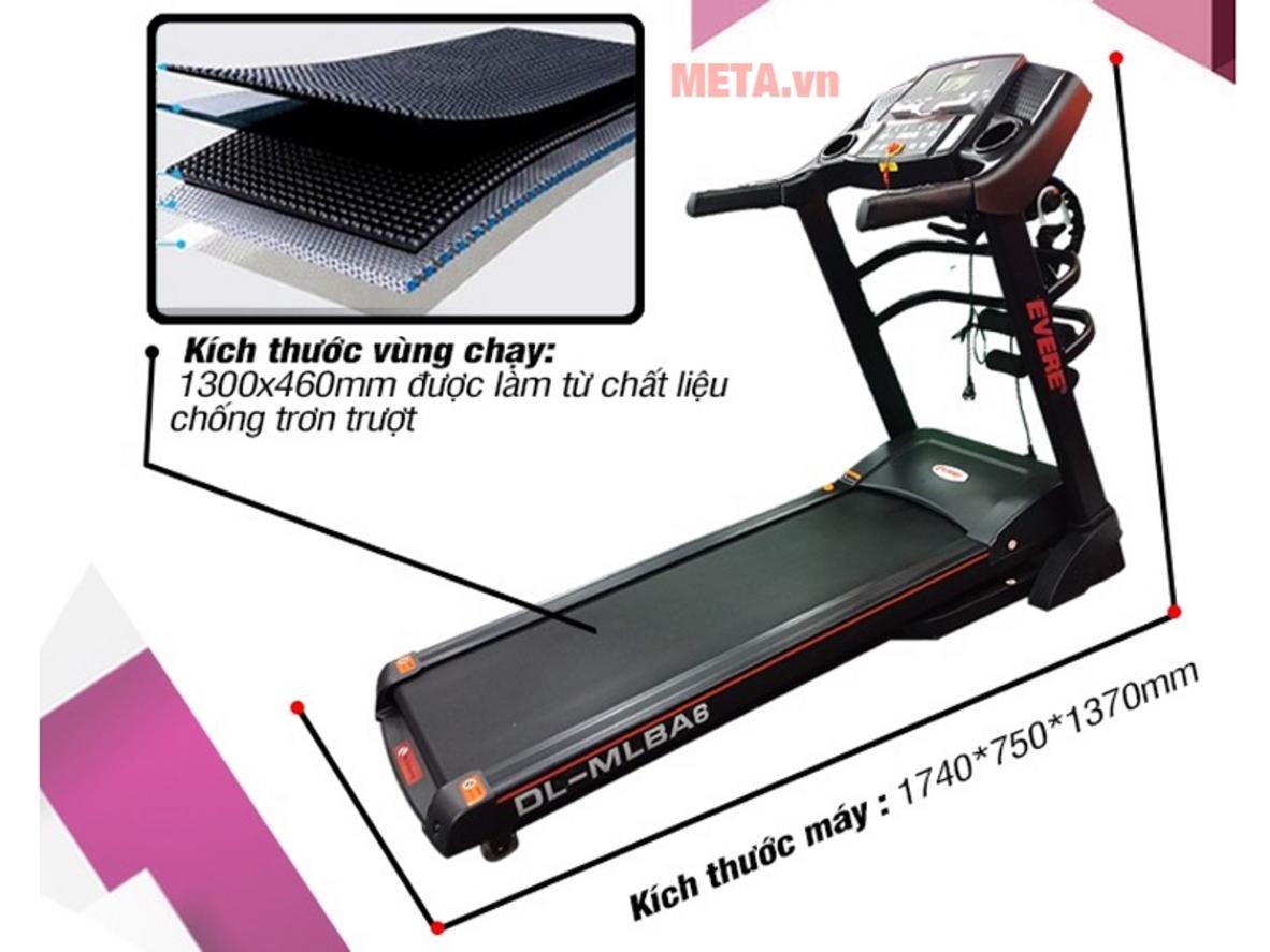 Bảng điều khiển hiển thị tốc độ và độ dốc
