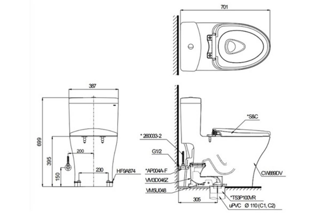 Hệ thống xả Tornado xả xoáy 360°