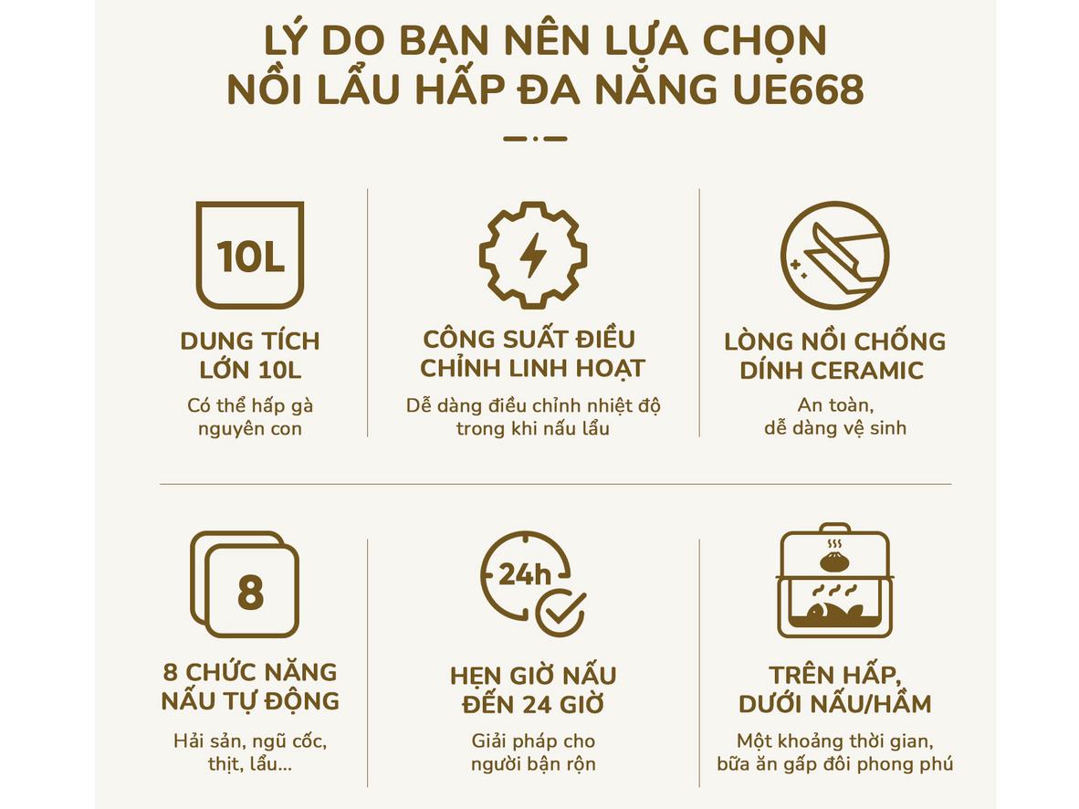 Lòng nồi phủ Ceramic — chống dính, an toàn.